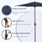 Abba Patio 7.5FT Lyon Outdoor Patio Umbrella Outdoor Table Umbrella with Push Button Tilt and Crank Market Umbrella 6 Sturdy Ribs UV Protection Waterproof for Garden Deck Backyard Pool, Navy Blue