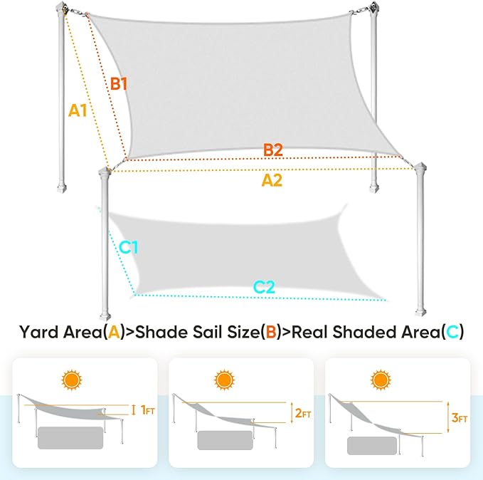 Quictent 16X16FT Square Sun Shade Sail Canopy 185G HDPE with Hardware Kit, 98% UV Block Outdoor Patio Sunshades Cover for Deck Garden Yard Grey