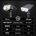 AloftSun Solar Motion Sensor Outdoor Lights,Waterproof Motion Sensor Spot Lights- 30 LED/3 Modes Solar Powered Spotlights,Landscape Lighting for Yard and Garden, Warm White,6 Pack