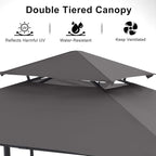 ABCCANOPY Grill Gazebo with 2 Side Awnings - 14x5 Outdoor BBQ Canopy Shelter with 2 Led Lights for Patio Backyard Grilling (Dark Gray)