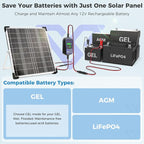 Solar Panel Kit 20W 12V with MPPT Controller, Solar Battery Trickle Charger - Image 5
