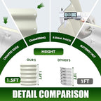 17" Tall Elevated Round Metal Rised Garden Bed- 3.3'x3.3' in Size and 0.8MM Thick Durable Planter Box for Vegetables Flowers Succulent at Patio/Garden Outdoor (White, 3.3FT Diameter)