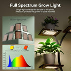 Plant Stand Indoor with Grow Lights 9 Tiered Wood Plant Shelf 62" Tall Plant Stand Metal Frame for Indoor Plants Multiple Flower Pot Holder, Large Plant Rack for Living Room Patio Corner 2 Pack