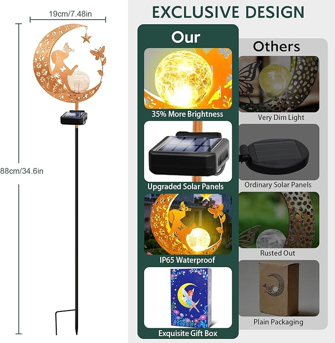 Solar Lights Outdoor Decorative Moon Dog Butterfly Solar – Warm White