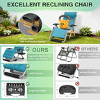 Suteck Oversized Zero Gravity Chair,33In XXL Lounge Chair w/Removable Cushion&Headrest, Reclining Camping Chair w/Upgraded Lock and Footrest, Reclining Patio Chairs Recliner for Indoor Outdoor,500LBS