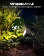 DEWENWILS 120V LED Outdoor Spotlight, 3 Extra Lenses (Red Green Yellow), 5.5W 5000K Plug in Spotlight, Waterproof Landscape Light for Yard, Tree Flag, Holiday, 5FT Extension Cord, UL Listed