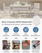 5-Piece Outdoor Dining Set, HDPE All-Weather Patio Table and Chairs Set for 4, Outdoor Patio Furniture Sets with Umbrella Hole for Outside, Deck, Backyard, Garden (White)