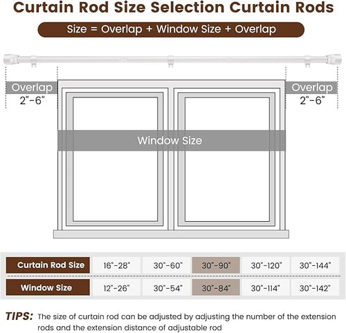 1” Diameter Curtain Rods Itself is 30 to 90 inch 2 Pack Fit 30-84 inch Window with Heavy Duty Adjustable Rod Matte White Splicing Metal Extra Long Curtain Rod for Windows