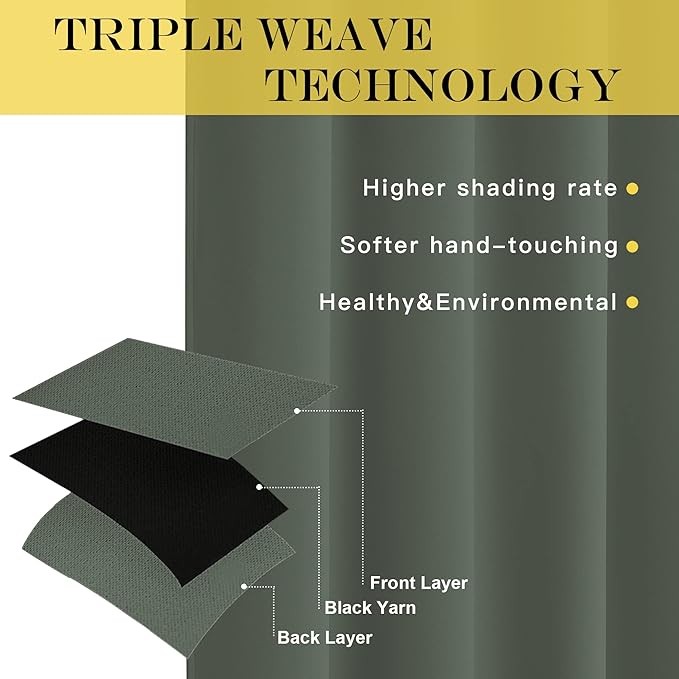 NICETOWN Blackout Curtain for Bedroom 78 inches Long - Grommet Thermal Curtain Room Darkening Window Treatment Sound & Light Blocking for Living Room (1 Panel, Dark Mallard, W52 x L78)