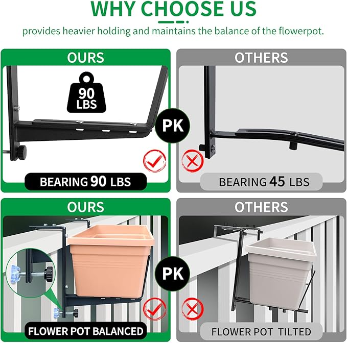 Window Box Brackets, Adjustable Planter Box Brackets, Heavy Duty Iron Flower Box Brackets for Railings, with Enhanced Bottom Support - Perfect for Balconies, Fences, and Gardens (Black, 2 Pack)