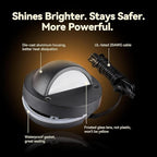 LEONLITE 12-Pack Update 5CCT LED Low Voltage Deck Lights, 180LM 3.74inch Landscape Step Railing Fence Light, 12-24V AC/DC, CRI90, Die-cast Aluminum Housing & Frosted Glass Lens, UL Cord, Black