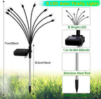 Kohlrabi Solar St Patricks Day Lights Outdoor, 10 Pack 80 LED Green Firefly Lights Waterproof, Sway by Wind, Solar Wind Swaying Light for Yard Patio Backyard Garden Flower Bed Pathway Decoration