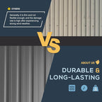 AECOJOY 5' x 3' Outdoor Storage Shed, Small Metal Sheds & Outdoor Storage - Image 6