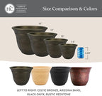 The HC Companies Sierra Round Self-Watering Pot - Lightweight Plastic Planter for Herbs & More - Durable Plant Pots for Indoor Plants & Outdoor Plants (7.5” Celtic Bronze, Pack of 2)