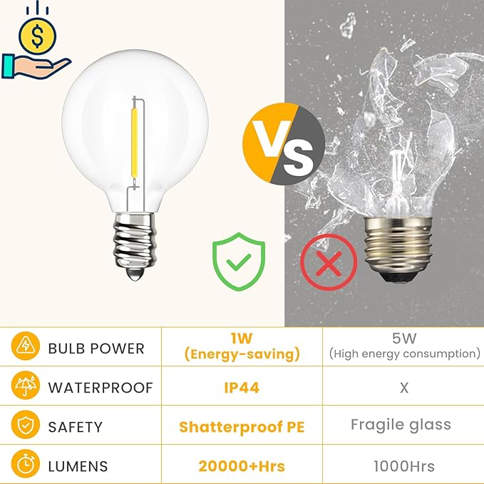 String Lights 50 FT with 25 Shatterproof G40 Warm White LED Bulbs