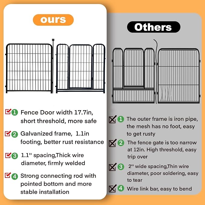Black Metal Garden Fence, 36 in High, 10 Panels with Wide Gate