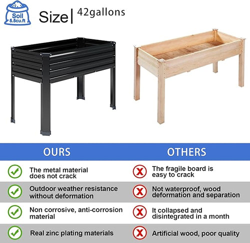 2PCS Galvanized Raised Garden Bed with Legs,2PCS 48×18×30in Elevated Planter Box for Backyard,Garden, Patio, Balcony, 300lb Capacity,Planters for Outdoor Plants,Black