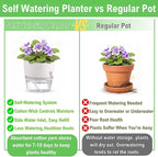 3.2 Inch Self Watering Planters Plastic Planter Pots 3 Pack Wicking Flower Pots Modern Decorative Planter for Small African Violets House Plants,Herbs,Indoor Outdoor Plant (White)