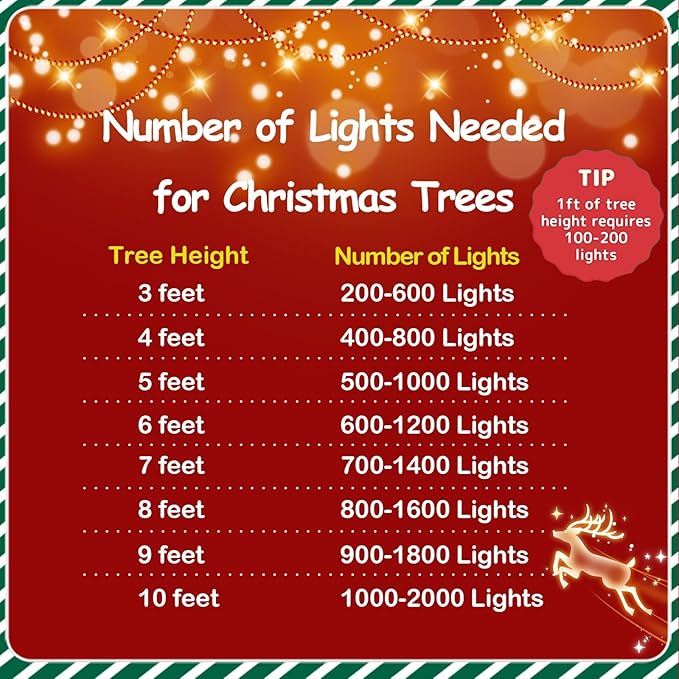 String Lights with 500 LEDs, 165 ft Blue Waterproof Outdoor Set