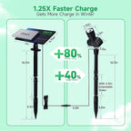 All Night Solar Spot Lights 2500mAh, Adjustable Angle Landscape Lights Waterproof, Separate Panel LED Uplight Dusk to Dawn, 5 Lighting Modes for Plant Flag Sign Bush 6 Pack