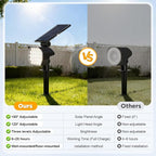 23 LED Solar Spot Lights Outdoor Waterproof, 2 Pack Solar Lights UP to 20Hrs, 3 Brightness Levels Spotlight Landscape Lighting, Auto ON/Off Outdoor Solar Lights for Yard, Garden, Lawn (Cool White)