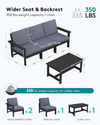 SERWALL HDPE Patio Sofa Set, 4-piece Sectional Outdoor Furniture Set, All Weather Outdoor Couch Set Patio Furniture Set for Deck, Lawn, Black Frame with Grey Cushion