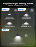 Brightown 4 Pack Solar Motion Lights Outdoor Waterproof, Motion Sensor Spot Lights- 58 LED/3 Modes Solar Powered Spotlights 2-in-1 Auto On/Off for Outside Yard Wall Garden, Cool White