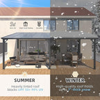 AECOJOY 22' x 8' Gazebo for Patio, Large Wall-Mounted Hard Top Lean-to Gazebo Pergola with Roof 8' x 22' on Clearance, Heavy Duty Patio Awnings for Decks, Backyard