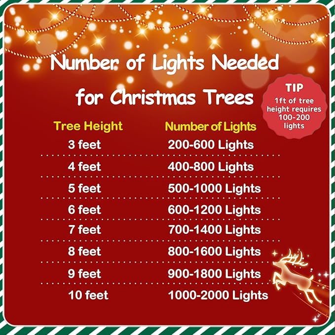 String Lights, 500 LED Blue Outdoor Waterproof with 165 ft Length