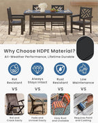 5-Piece Outdoor Dining Set, HDPE All-Weather Patio Table and Chairs Set for 4, Outdoor Patio Furniture Sets with Umbrella Hole for Outside, Deck, Backyard, Garden (Black)