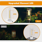 Solar Pathway Lights Outdoor 4 Packs, Bright Solar Path Light Outside Waterproof, Solar Garden Decorative Solar Powered Landscape Lights for Walkway Driveway Lawn Patio Sidewalk Yard Decor