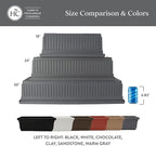 The HC Companies 24 Inch Venetian Window Planter Box with Drainage Plug, Lightweight UV-Resistant Plastic Indoor & Outdoor Planters, 2-Pack Flower Box for Garden & Home Decor, Black