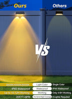Solar Fence Lights Outdoor - 3000K/4000K/6000K 3 Color Modes, IP65 Waterproof Fence Lights Solar Powered Outdoor, Solar Powered Wall Light for Outside Porch Step Wall Stair Patio Yard (12 Pack)