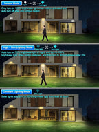 Solar Lights Outdoor Waterproof IP65, 172LED 9000K 3Modes Split Solar Motion Sensor Light Outdoor with Remote, Dusk to Dawn Solar Flood Lights outdoor for Yard,Patio,Garden,2 Pack (Warm White)