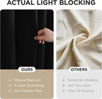 Joydeco Blackout Patio Sliding Door Curtains 84 Inches Long, Grommet Privacy Room Divider Curtains, Extra Wide Thermal Blackout Drapes for Bedroom Living Room (Black, 100Wx84L, 1 Panel)