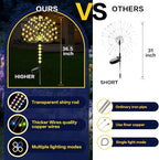Garden Decor Solar Lights Outdoor,155LED 8 lighting modes pole light Waterproof Warm White Solar Garden Lights for Christmas, Halloween Decoration,Yard, Patio, Porch,Flower Pot,Pathway (2Pack)