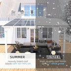 AECOJOY 12' x 12' White Gazebo Outdoor Pergola for Patio, Large Wall-Mounted Hard Top Lean to Metal Gazebo Shelter Pergolas and Gazebos Clearance with Patio Roof, Heavy Duty Awnings for Patio