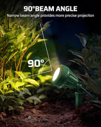 DEWENWILS 120V Spotlight Outdoor, 500LM Waterproof LED Spot Light with 3 Extra Lenses (Red Yellow Green), Landscape Lighting for Holiday, Trees, Flag, 5FT Extension Cord, UL Listed