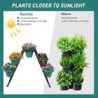 Outvita Green Raised Garden Planter Bed, Tiered Planter Stand with 5 Boxes, Vertical Raised Garden Bed for Herbs, Flowers, Vegetables in Patio Balcony Indoor Outdoor