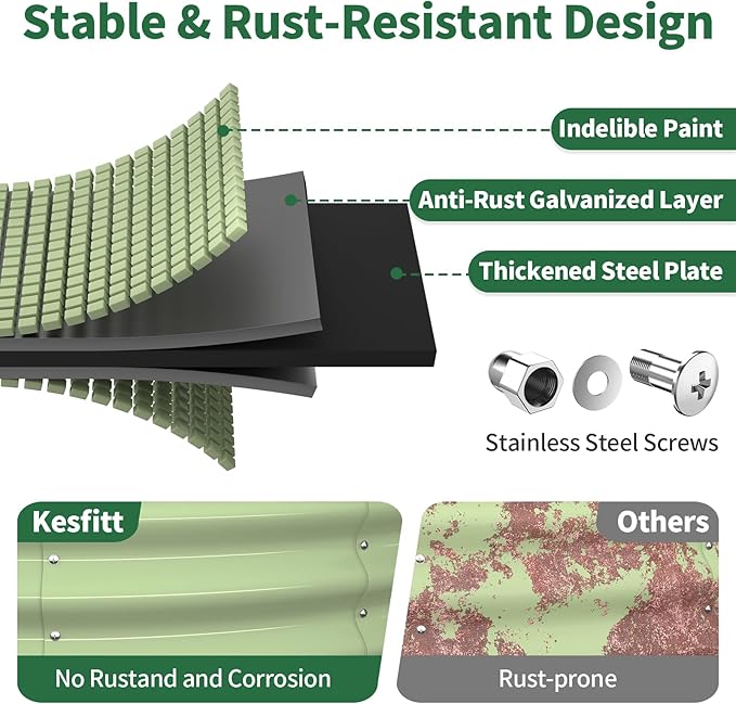 Kesfitt Round Raised Garden Bed, 4x4x1 FT Galvanized Steel Metal Garden Bed, Open-Bottom Design, 12-Inch Deep Outdoor Raised Garden Bed for Vegetables & Herbs, Fruit Green