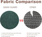 SUNNY GUARD Customized 3'x27' Dark Green Balcony Privacy Screen, 91% Shade - Image 6