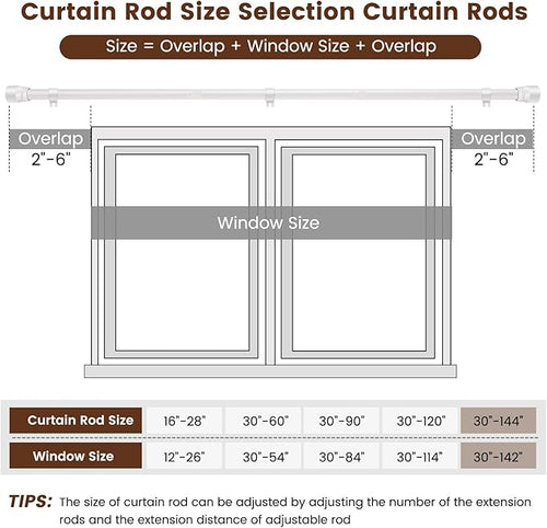1” Diameter Curtain Rods Itself is 30 to 144 inch 2 Pack Fit 30-142 inch, 66 to 120 inch Window with Heavy Duty Adjustable Rod Matte White Splicing Metal Extra Long Curtain Rod for Windows