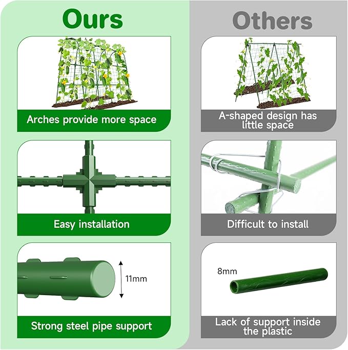 Cucumber Trellis for Raised Bed, U-Shape Garden Trellis for Climbing Plants Outdoor, Metal Arch Trellis for Vegetables, Plant Support for Tomato, Pea, Zucchini(63" L×30" W×47.2" H-Large)
