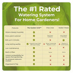 Garden Grid Watering System | Raised Garden Bed Drip Irrigation System – But Better | Pre-Assembled, Waters Every Plant Evenly, 2-Minute Setup | Square Foot Gardening Grid | US-Made (Cornerless, 2x8)