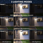 2500LM Solar Lights Outdoor with Motion Sensor,3 Head 270° Wide Angle Street Area Lights,IP65 Waterproof Security Lighting with 3 Modes(Remote,3 Pcs)