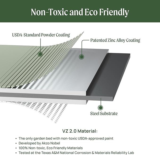 Rolling Elevated Raised Garden Bed-V Series, 2' x 8' Garden Beds with Legs & Storage Rack for Patio & Porch, 1400 Lbs Weight Capacity, Outdoor Planter Box for Vegetables Flower Herbs, Modern Gray