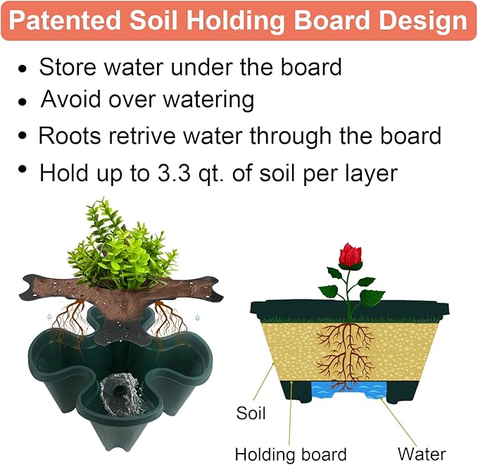 DUNCHATY Stackable Planter, Vertical Strawberry Planter with Garen Tool Set, Self Watering Garden Planter Indoor/Outdoor 7 Tier Herb Planter Pots for Growing Vegetables and Succulents, Pine Green
