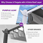 PURPLE LEAF 10' x 13' Aluminum Outdoor Pergola White Wind-Resistant Retractable Pergola with Double Sun Shade Canopy Heavy-Duty Metal Pergola for Patios Backyard Deck Garden, Grey