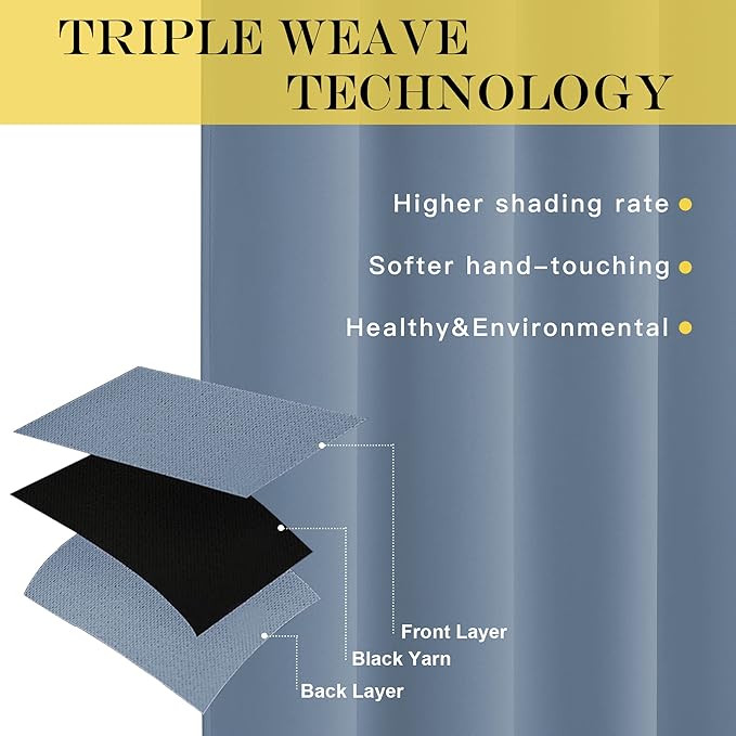NICETOWN Stone Blue Blackout Curtains 72 inches Long, Grommet Privacy Window Treatment Thermal Insulated Room Darkening Sliding Glass Door Drape for Bedroom Living Room, 1 Panel, W100 x L72
