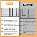 Decorative Garden Fence with Gate, 12 Panels, Black Metal